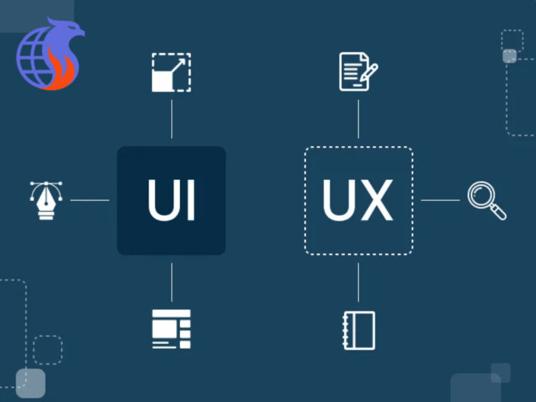 Ui ux design services - UX/UI Design | WebSenix