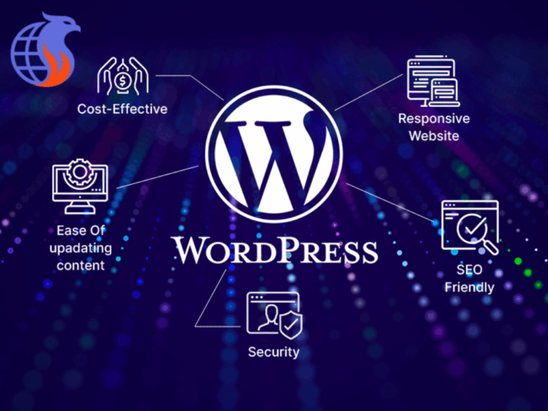 Wordpress customization services - WordPress Customization | WebSenix